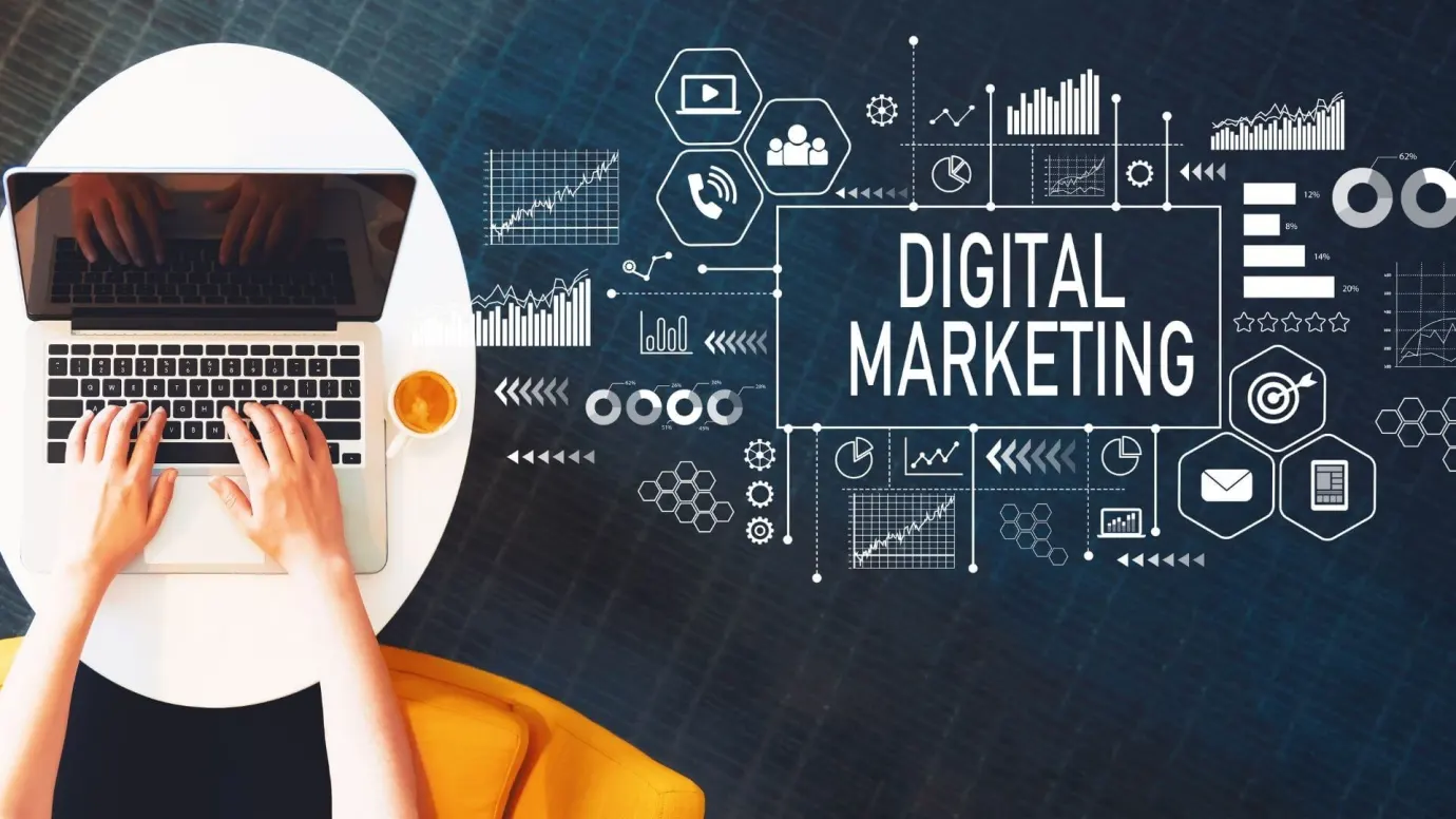 4 fox marketing digital marketing service
